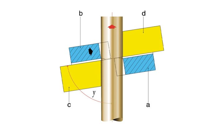CODEBRASS
